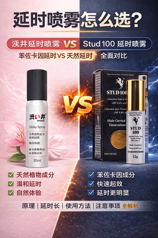 Stud 100 vs 涩井延时喷雾对比：苯佐卡因与天然延时原理、效果与正确使用方法
