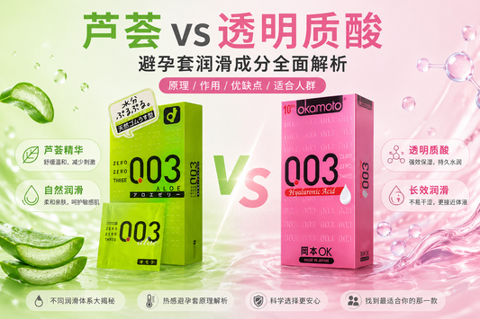 避孕套里的润滑液到底是什么？芦荟、透明质酸有什么区别？一篇讲透避孕套润滑成分的真实分析