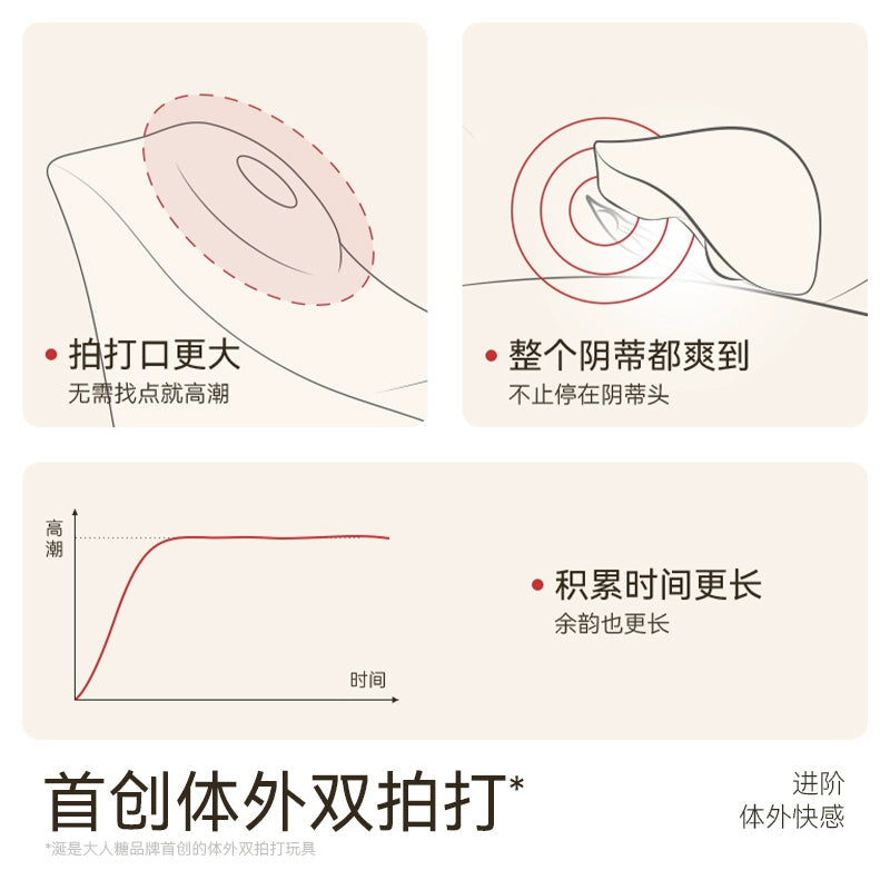 大人糖涎kiss体外双拍打仿温感成人跳蛋