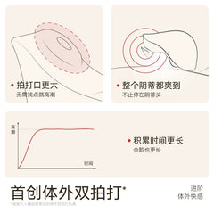 大人糖涎kiss体外双拍打仿温感成人跳蛋